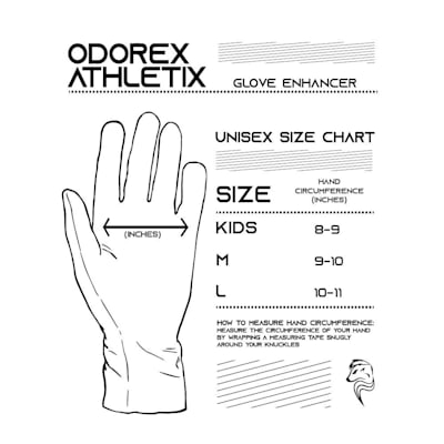  (Odorex Glove Enhancers)