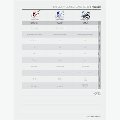Reebok gloves size on sale chart