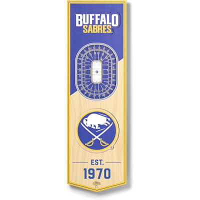  (YouTheFan 3D Stadium Banner 6x19 - Buffalo Sabres)