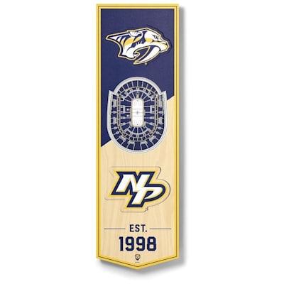  (YouTheFan 3D Stadium Banner 6x19 - Nashville Predators)