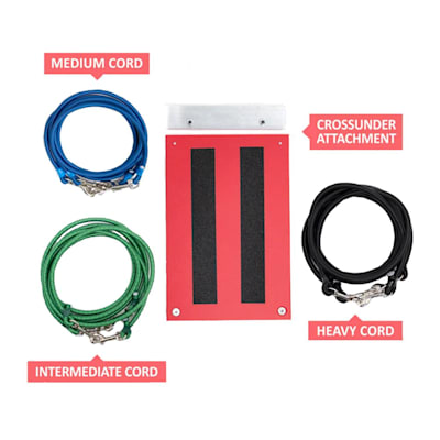  (Powering Athletics PowerSkater Upgrade Kit - Basic to Plus+)