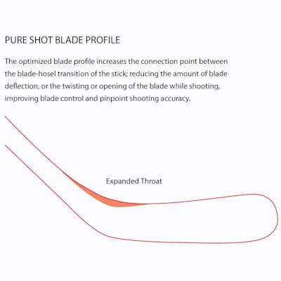 Pure Shot Blade Profile (Bauer Supreme One60 LE Composite Stick - Junior)