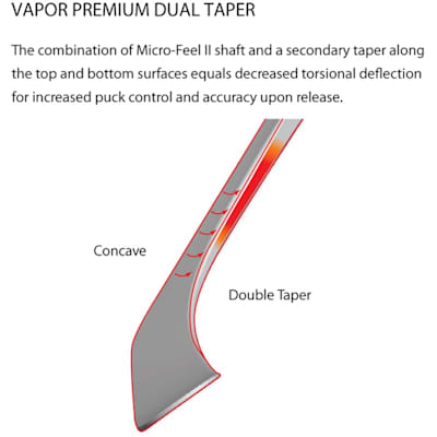Vapor Premium Dual Taper (Bauer Vapor X4.0 GripTac Blue Composite Stick - Senior)