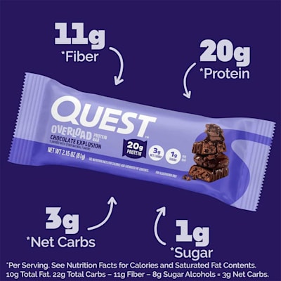  (Quest Overload Bar)