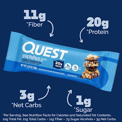  (Quest Overload Bar)