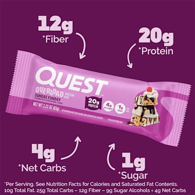  (Quest Overload Bar)