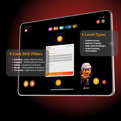  (Heads Up Hockey Interactive Training Tool)