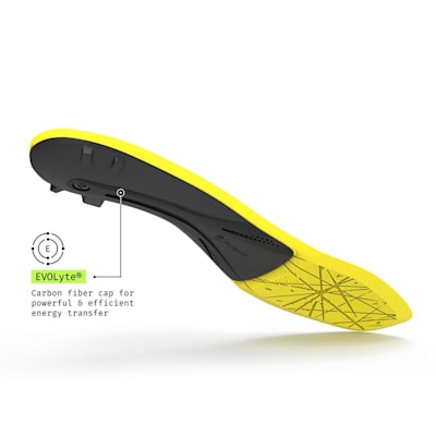  (Superfeet Hockey Playmaker Plus Insole)