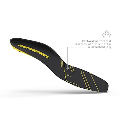  (Superfeet Hockey Playmaker Insole)