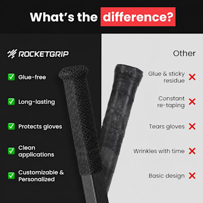  (RocketGrip - Octopus Hockey Stick Grip)