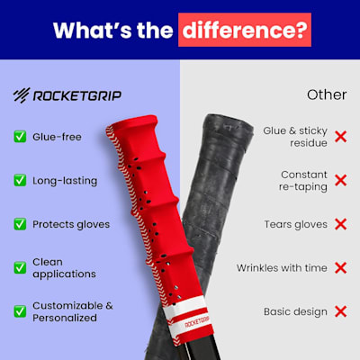  (RocketGrip - Rubber Hockey Stick Grip)