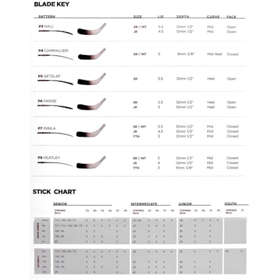 Easton Mako M2 Composite Stick '12 Model - Junior