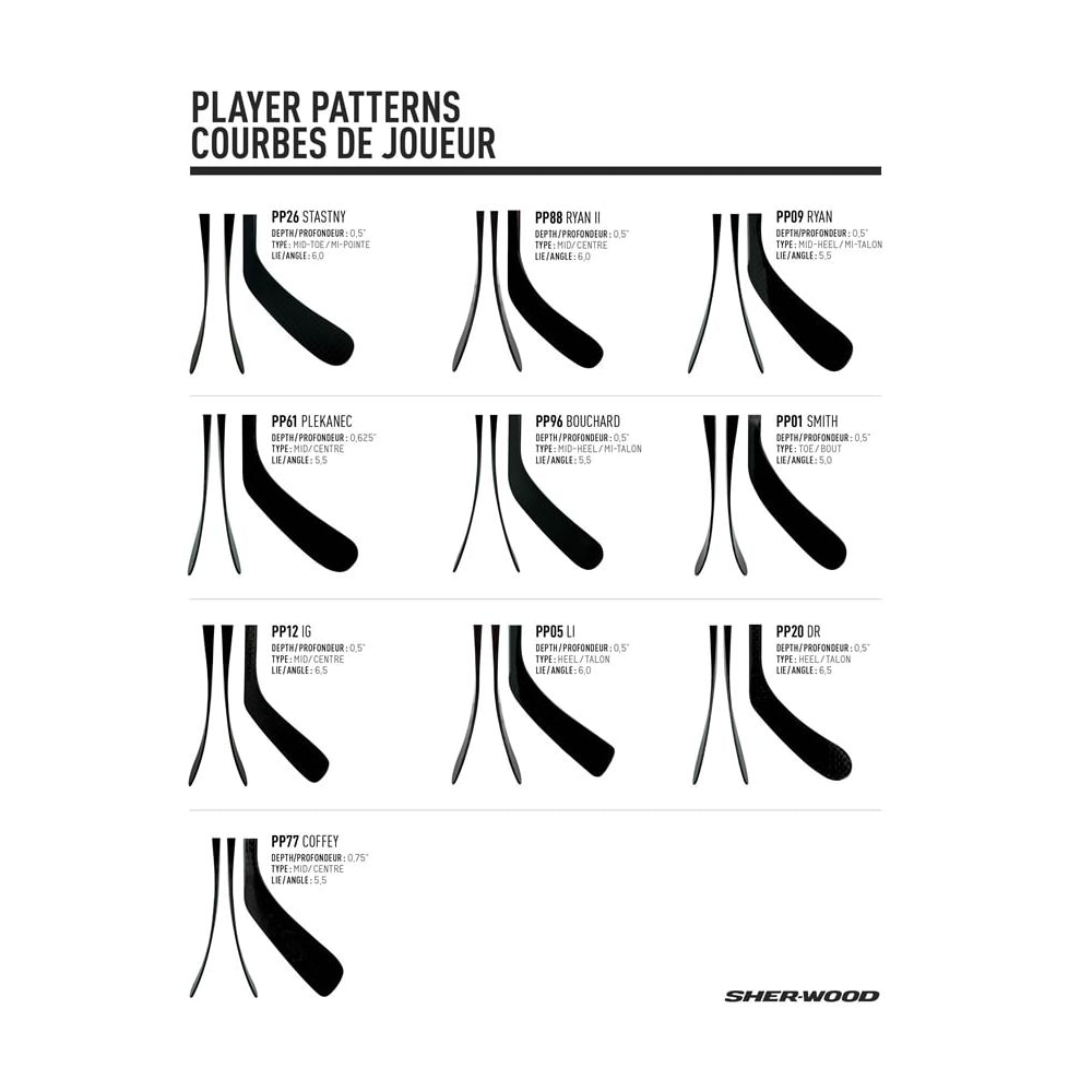 sherwood pp26 pattern