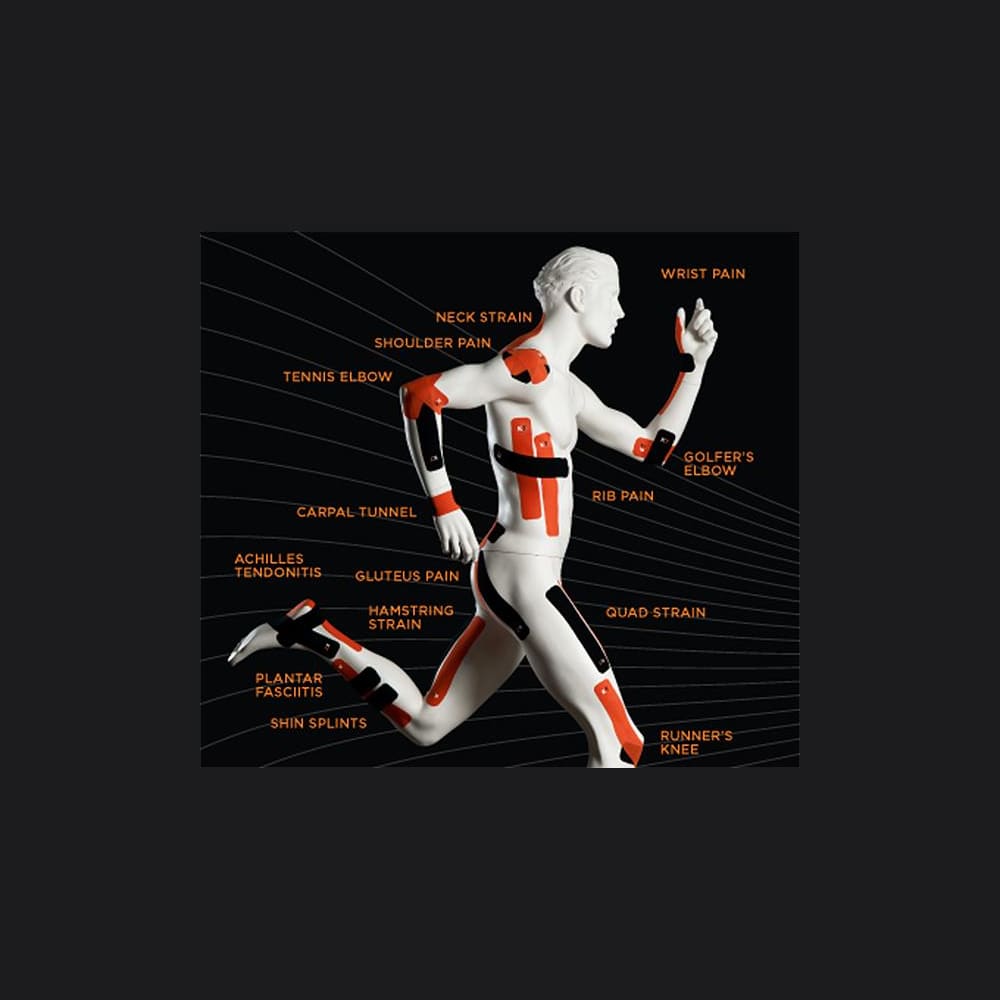 Kt Tape Pro Athletic Body Tape Pure Goalie Equipment