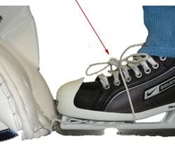 how to fit a hockey goalie leg pad to skate laces
