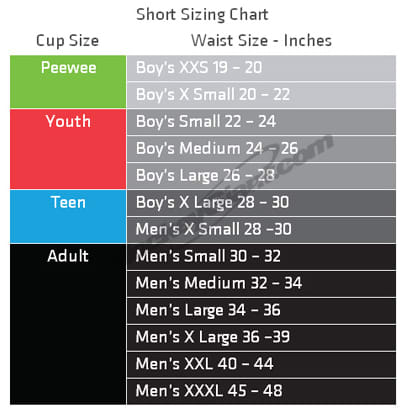 jock cup size chart