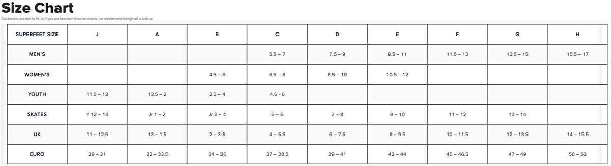 Superfeet Sizing Chart