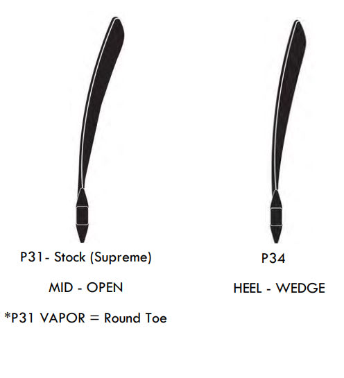 2025 Bauer Blade Pattern Chart