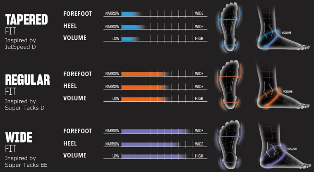 CCM Tacks XF90 Ice Hockey Skate - Senior