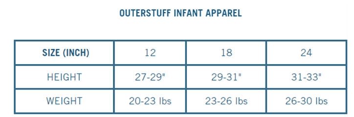 Outerstuff Infant Sizing Chart