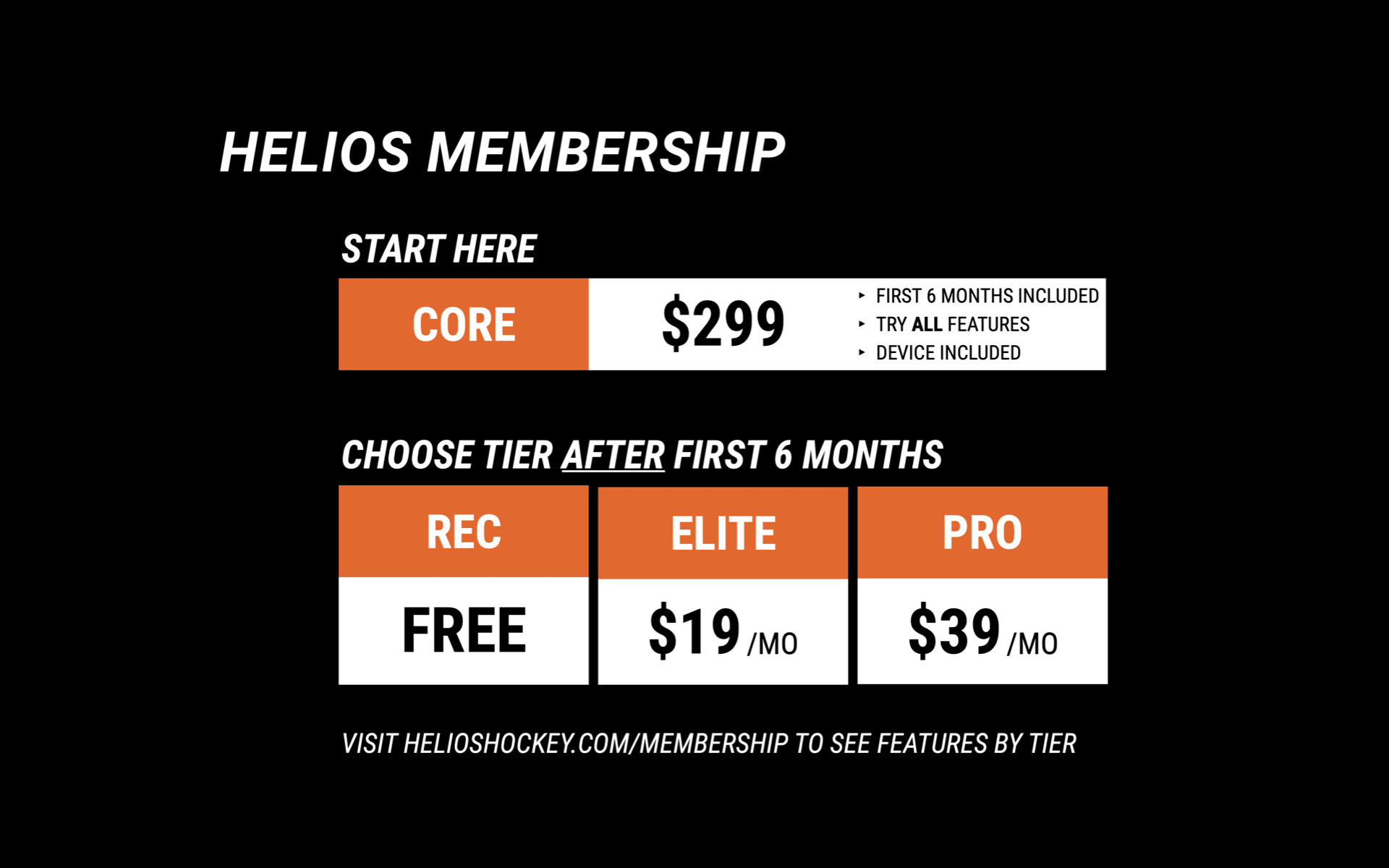 Helios Membership Tiers