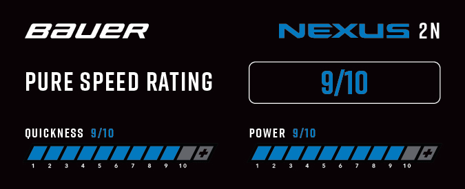 Bauer Nexus 2N Ice Hockey Skates - Pure Speed Rating