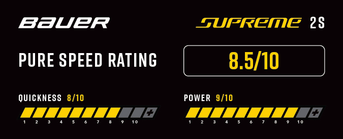 Bauer Supreme 2S Ice Hockey Skates - Pure Speed Rating