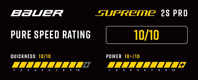 Bauer Supreme 2S Pro Ice Hockey Skates - Pure Speed Rating