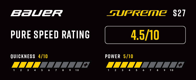 Bauer Supreme S27 Ice Hockey Skates - Pure Speed Rating