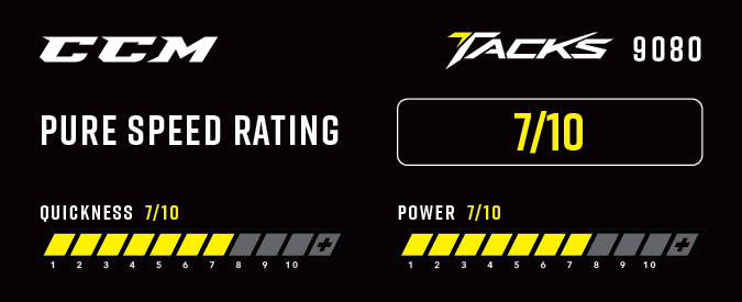 CCM Tacks 9080 Ice Hockey Skates - Pure Speed Rating